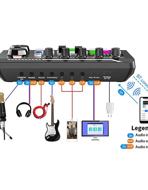 Load image into Gallery viewer, Streaming Microphone Kit with Audio Mixer and Condenser Microphone,Microphone Set for Podcast,Live Broadcast,Podcast
