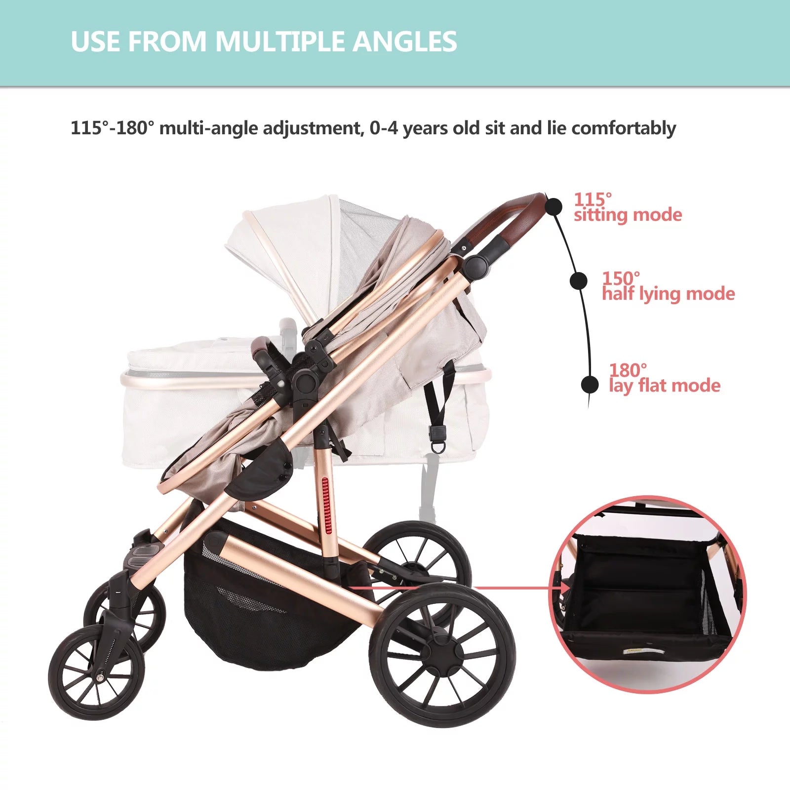 5 in 1 Baby Stroller Travel System,Baby Stroller and Car Seat Combo, Includes Quick Folding Aluminium Baby Stroller and Infant Car Seat,High View Modular Stroller with Base