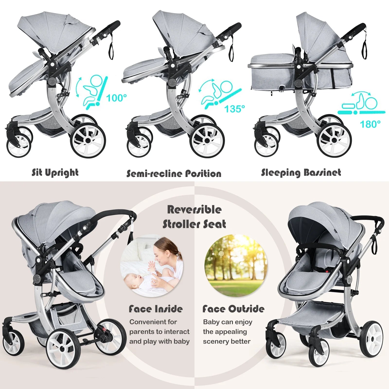 Babyjoy 2-In-1 Baby Stroller High Landscape Infant Stroller W/ Reversible Seat Grey