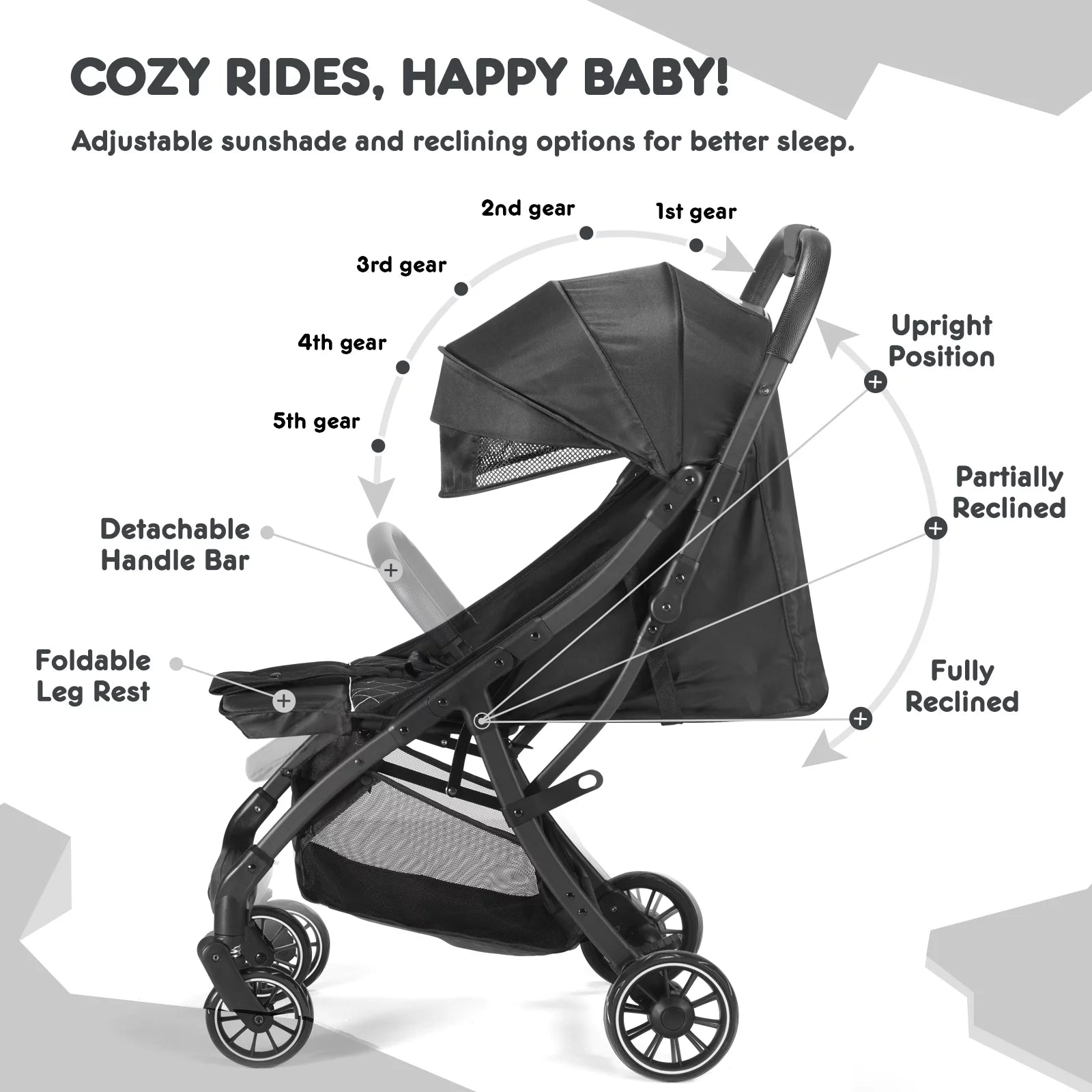 Compact and Lightweight Umbrella Stroller for Baby/Toddler, Foldable, Unisex, Gray