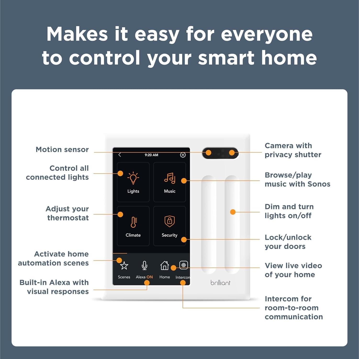 Smart Home Control (2-Switch Panel) — Alexa Built-In & Compatible with Ring, Sonos, Hue, Google Nest, Wemo, Smartthings, Apple Homekit — In-Wall Touchscreen Control for Lights, Music, & More